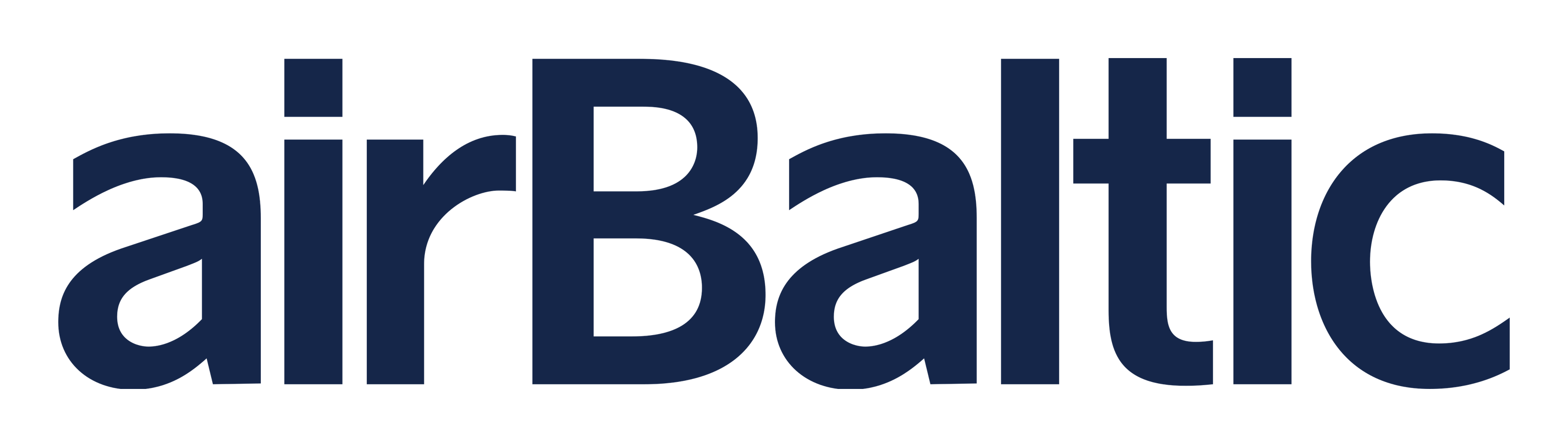 Airbaltic logo on a transparent background