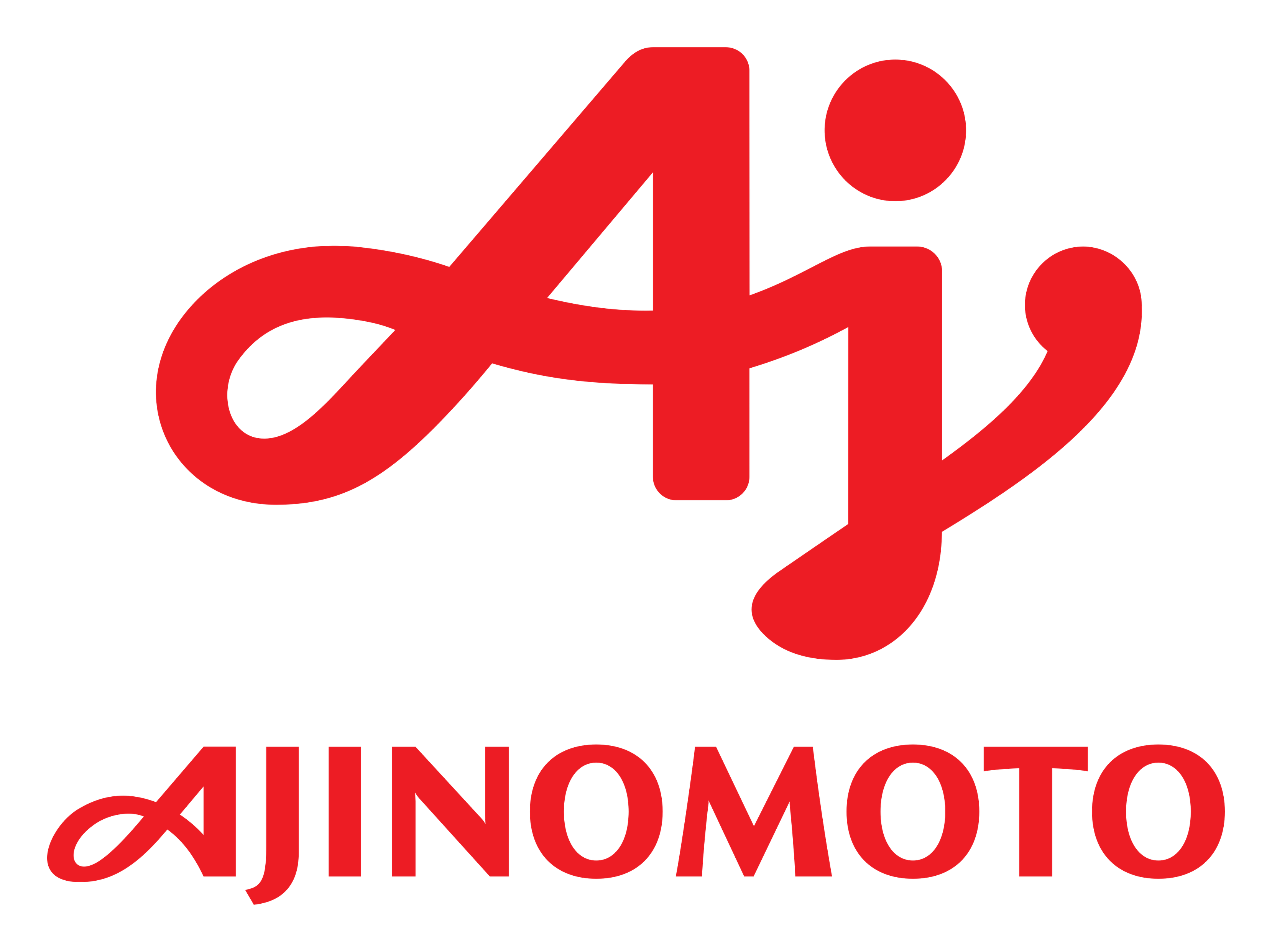 Ajinomoto logo on a transparent background