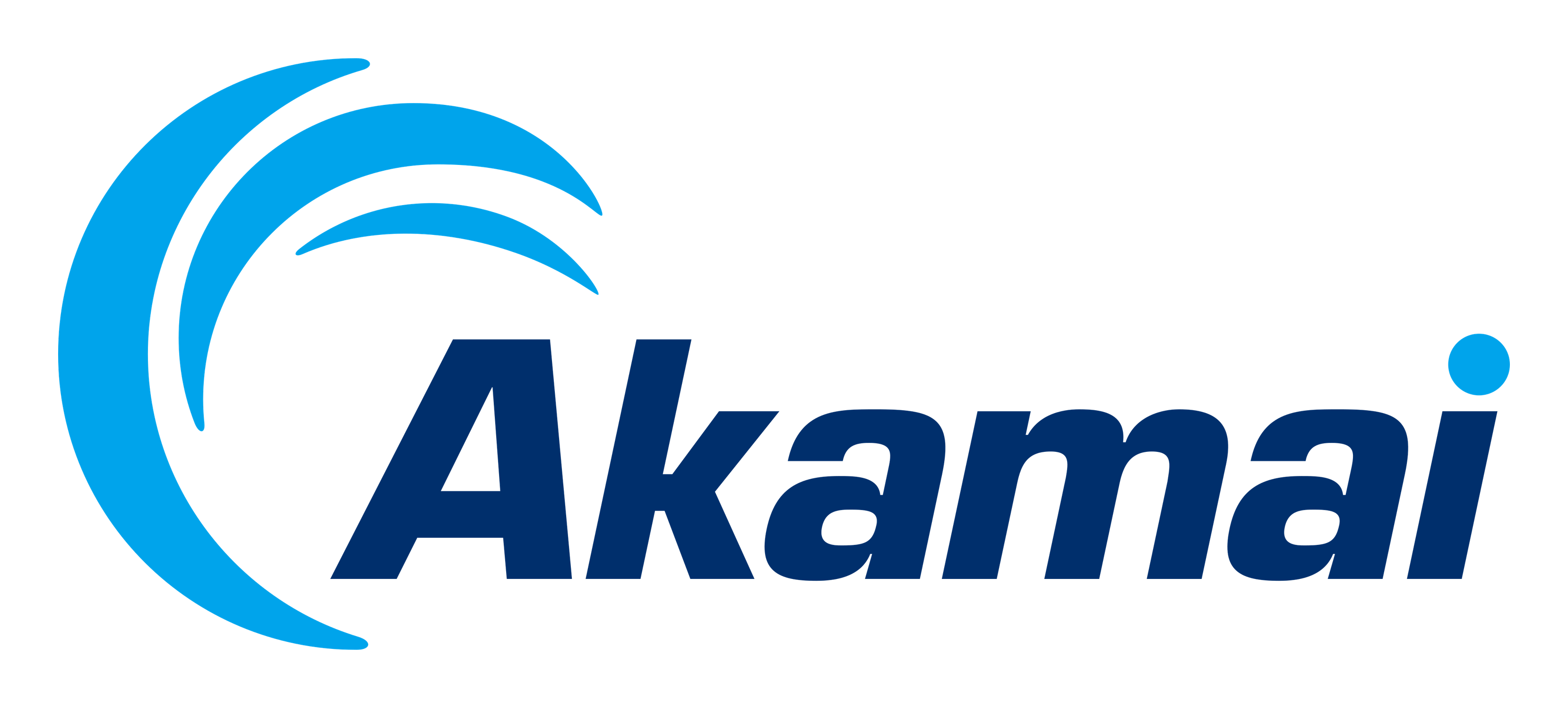 Akamai logo on a transparent background