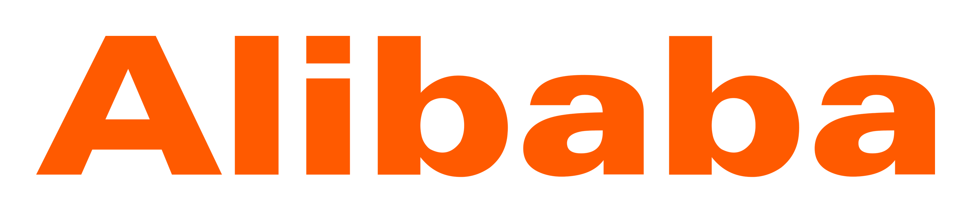Alibaba logo on a transparent background