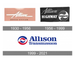 Allison Transmission logo, horizontal version, on a transparent background