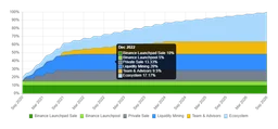 Alpha Finance Lab logo, horizontal version, on a transparent background
