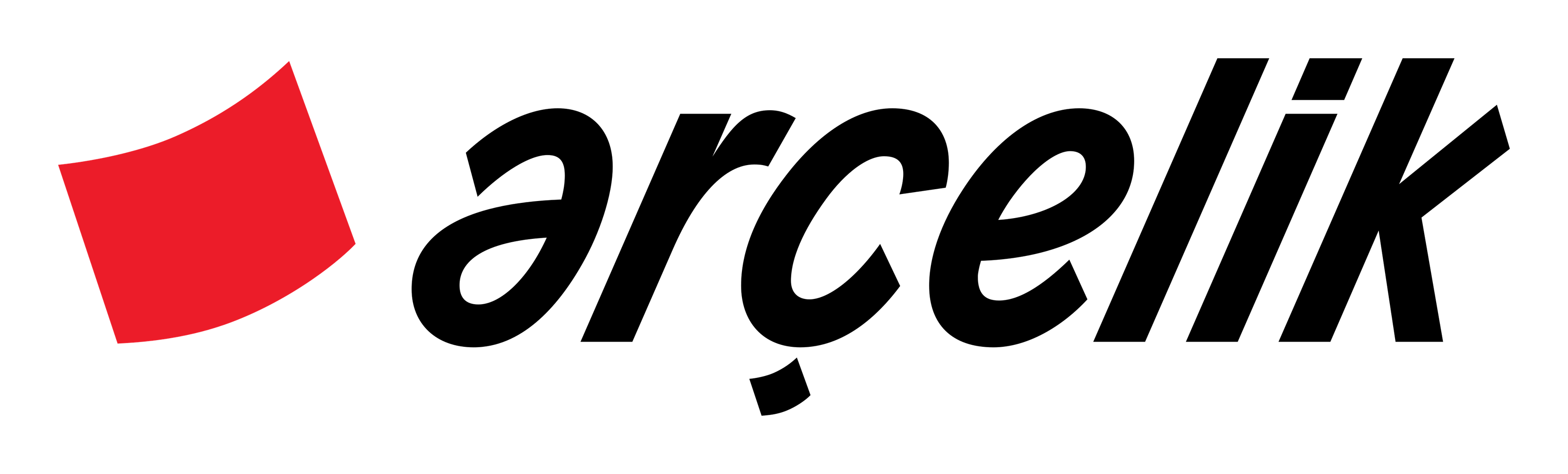 Arcelik logo on a transparent background