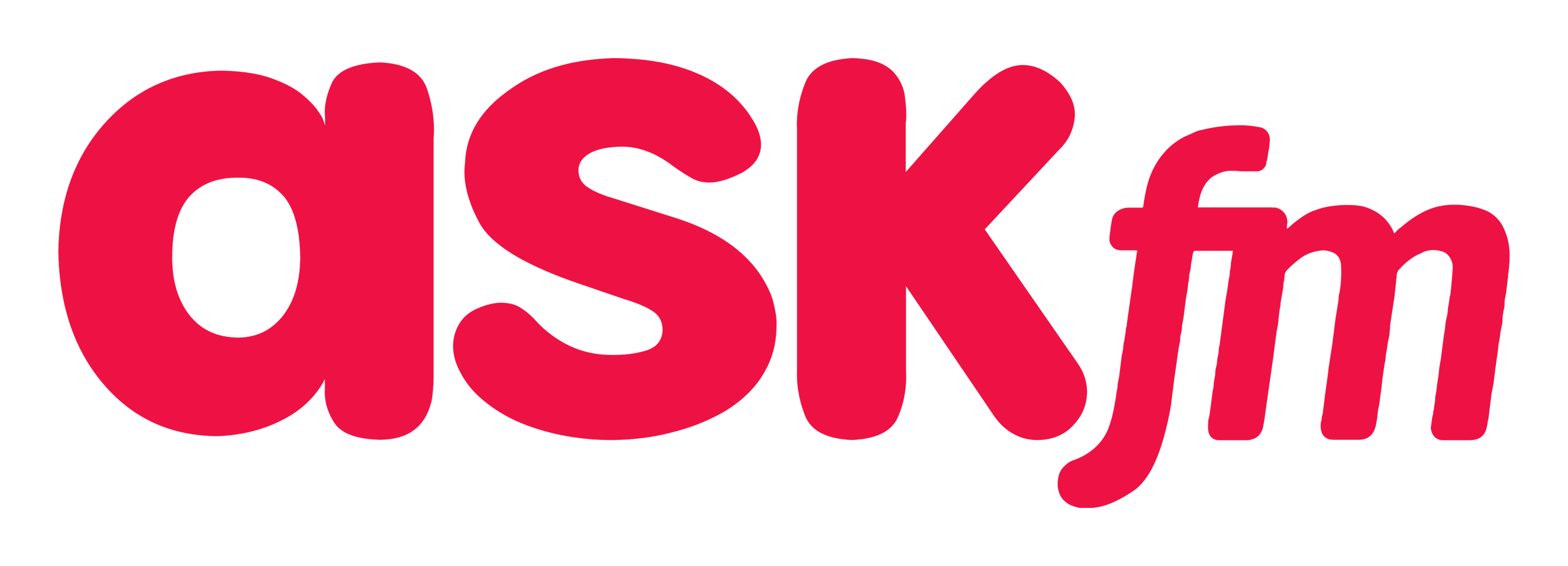 Ask logo on a transparent background