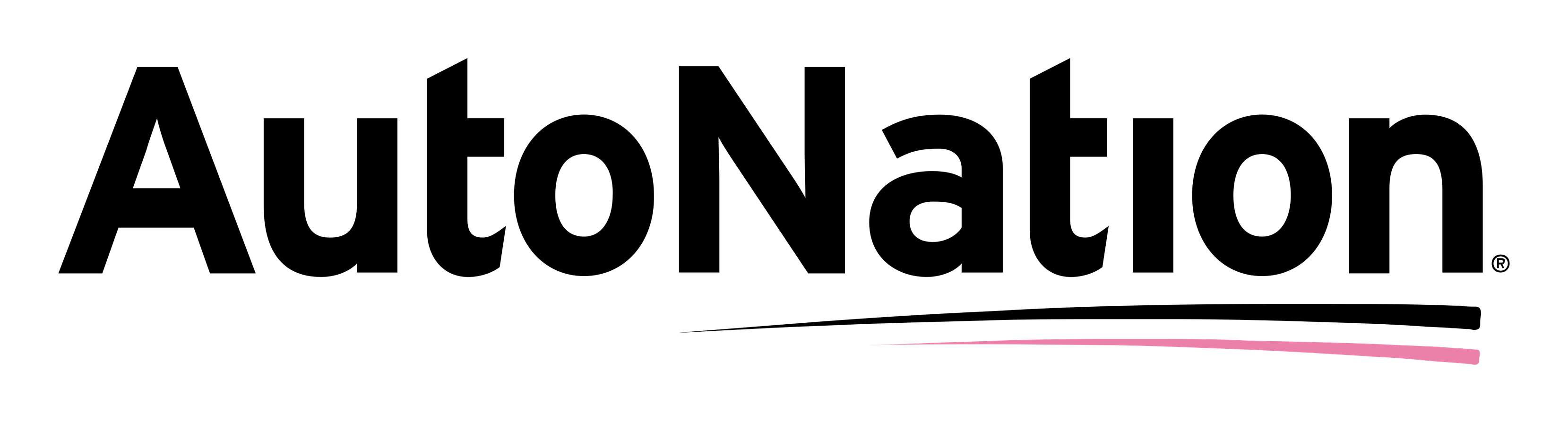 Autonation logo on a transparent background