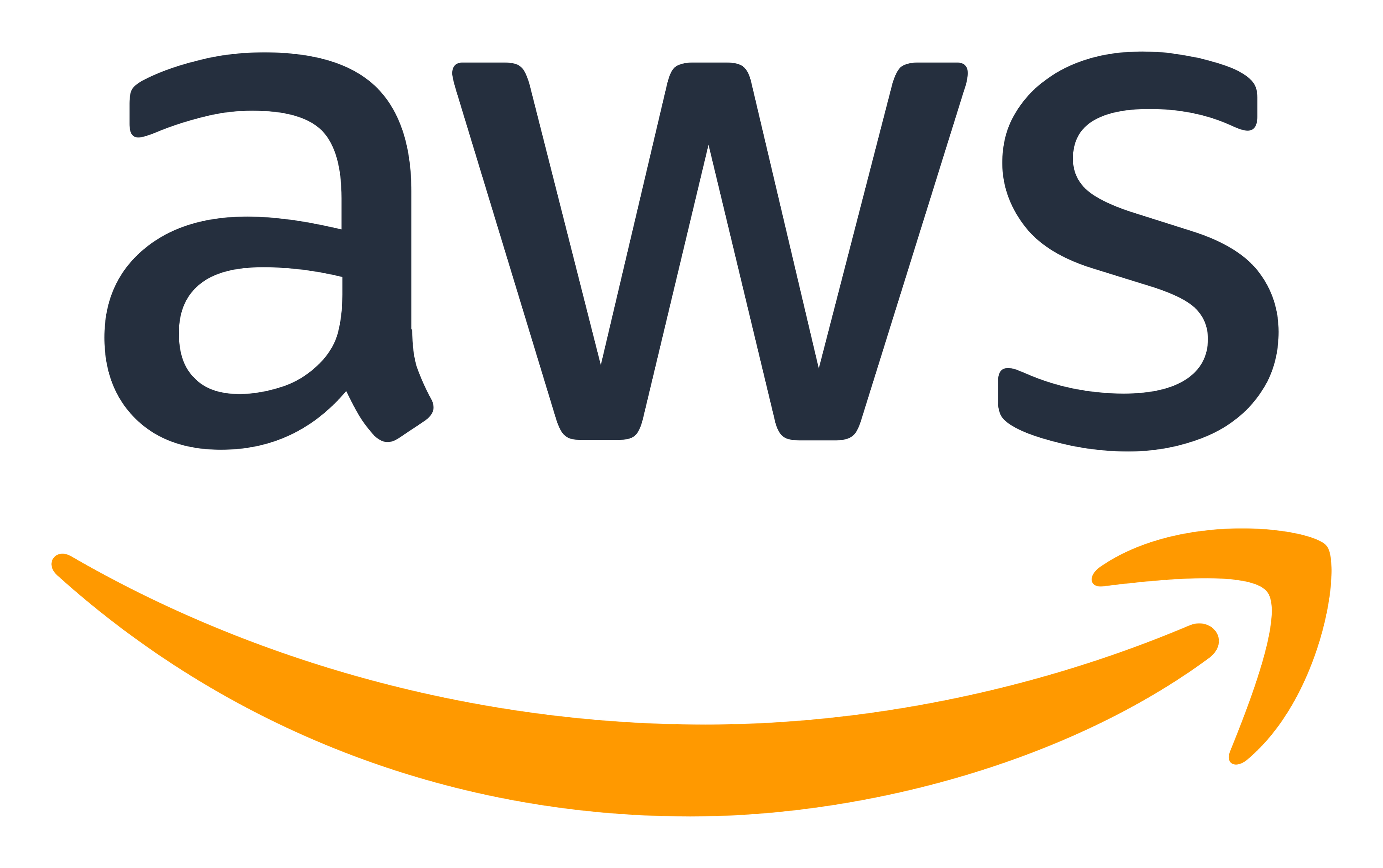 AWS logo on a transparent background