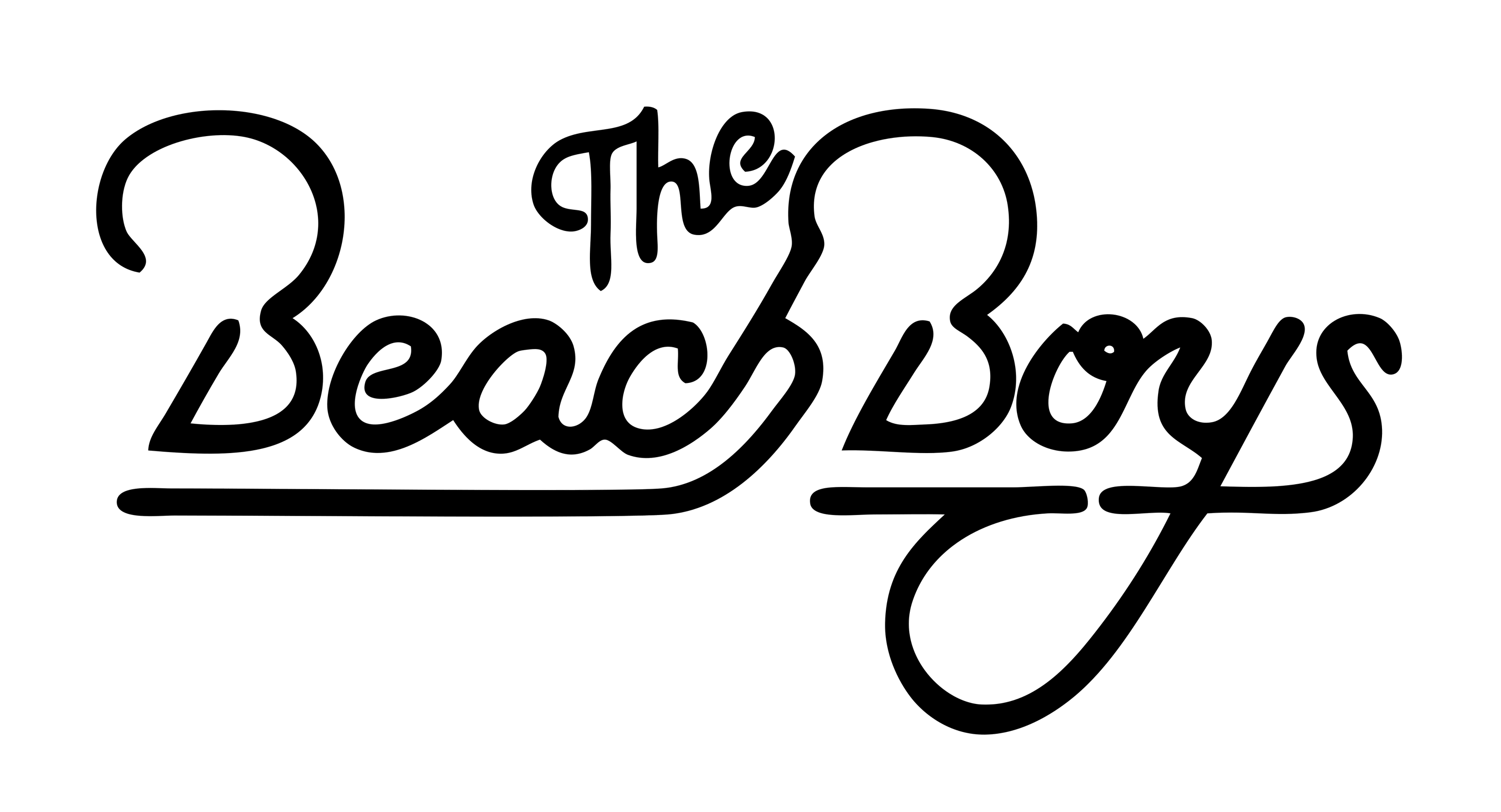 Beach Boys のロゴ（背景透過）