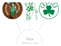 Boston Celtics logo, horizontal version, on a transparent background
