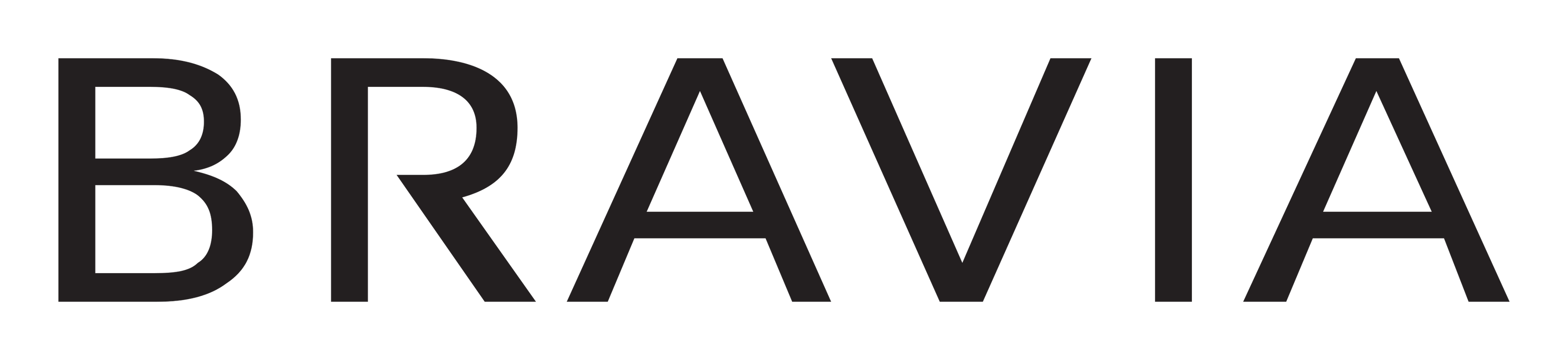 Bravia Logo auf transparentem Hintergrund