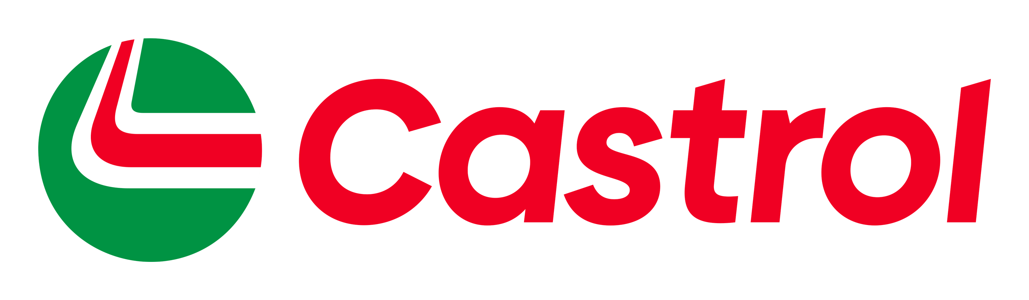 Castrol logo on a transparent background