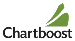 Chartboost logo