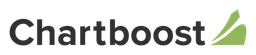 Chartboost logo, wordmark version, on a transparent background