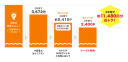 Chubu Electric Power logo, horizontal version, on a transparent background