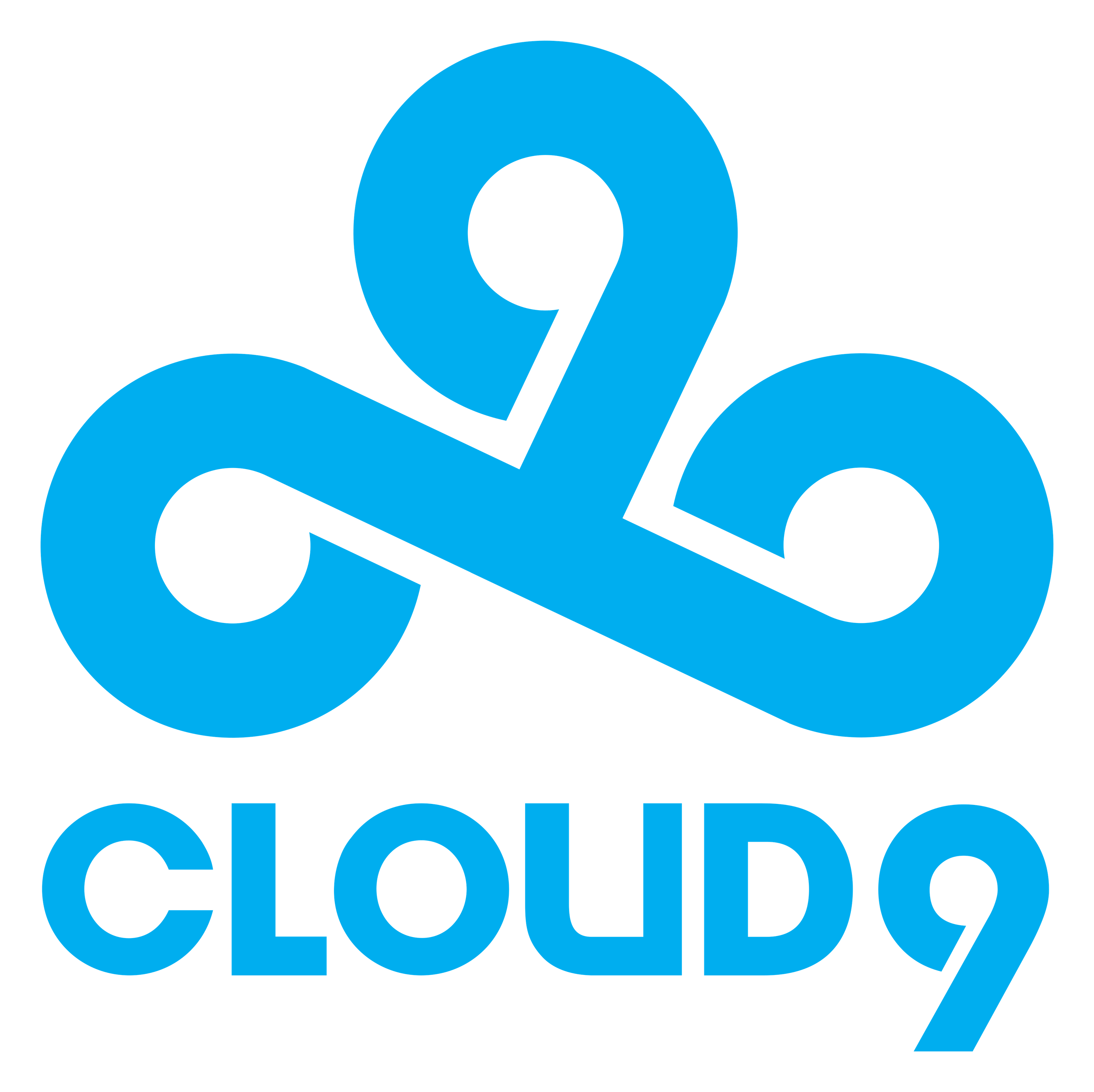 Cloud9 logo on a transparent background
