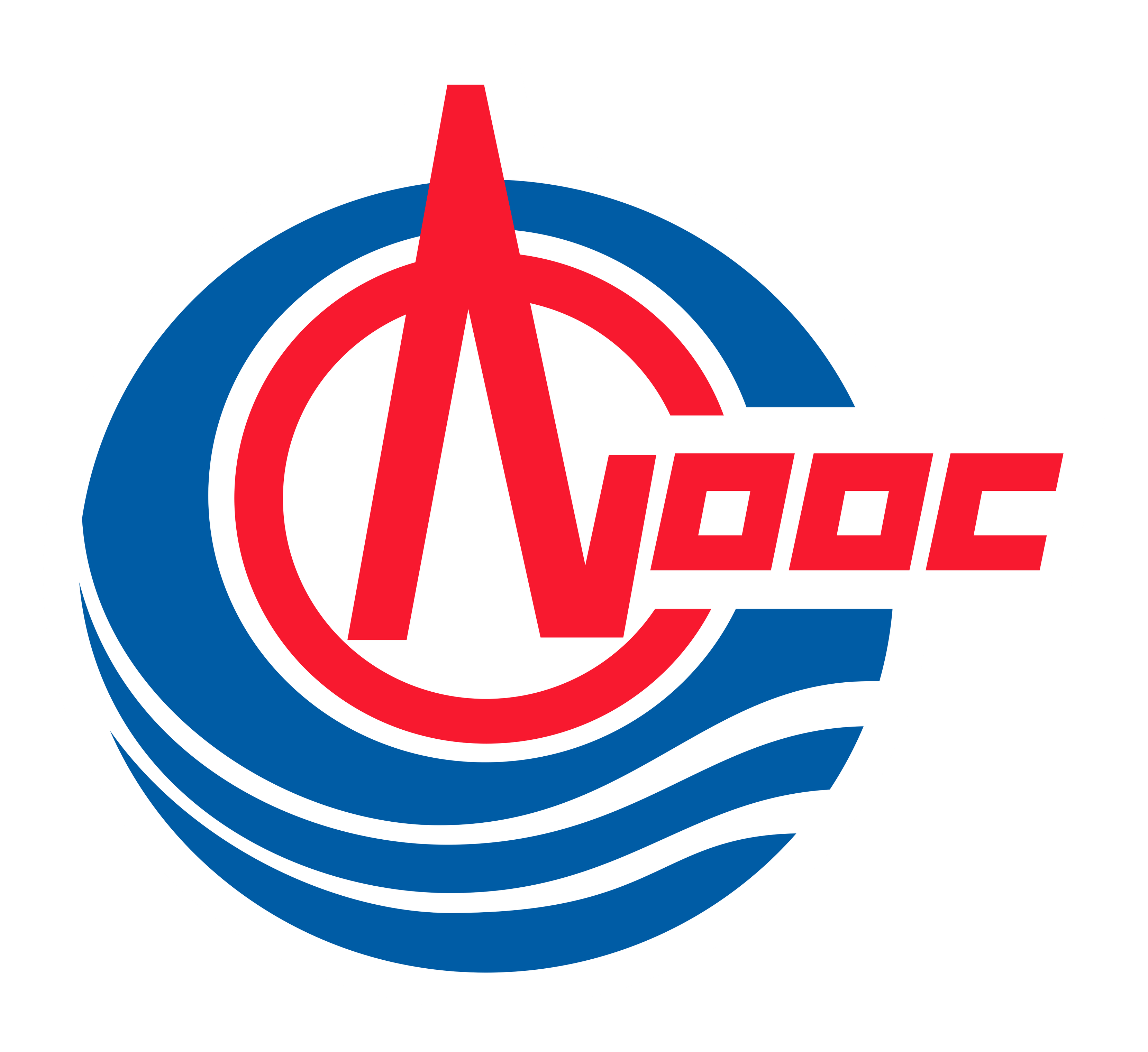 Cnooc Group logo on a transparent background