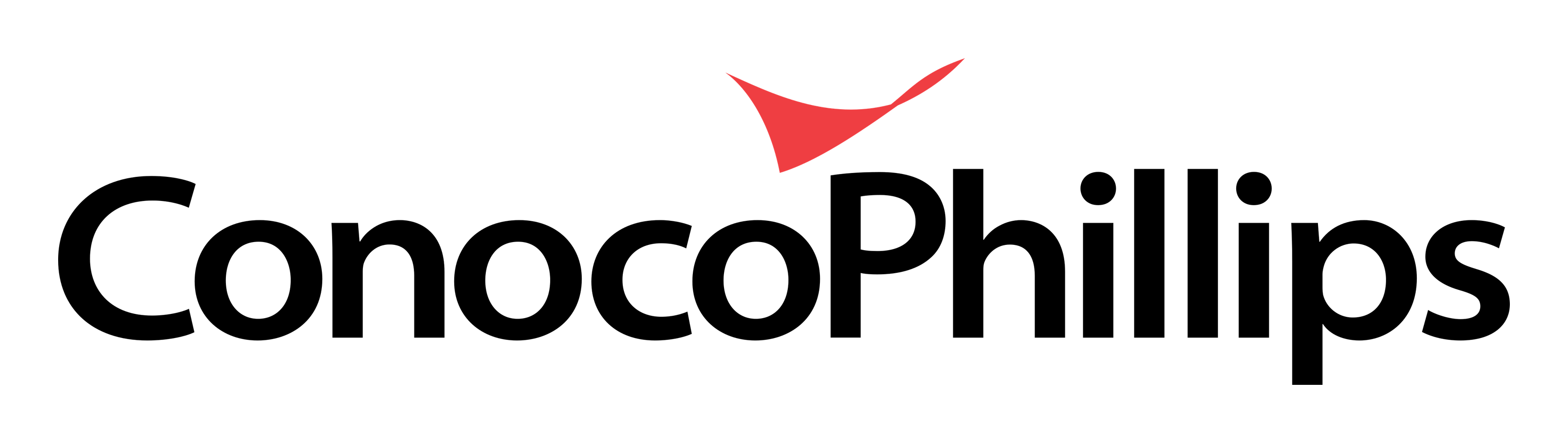 Conocophillips logo on a transparent background