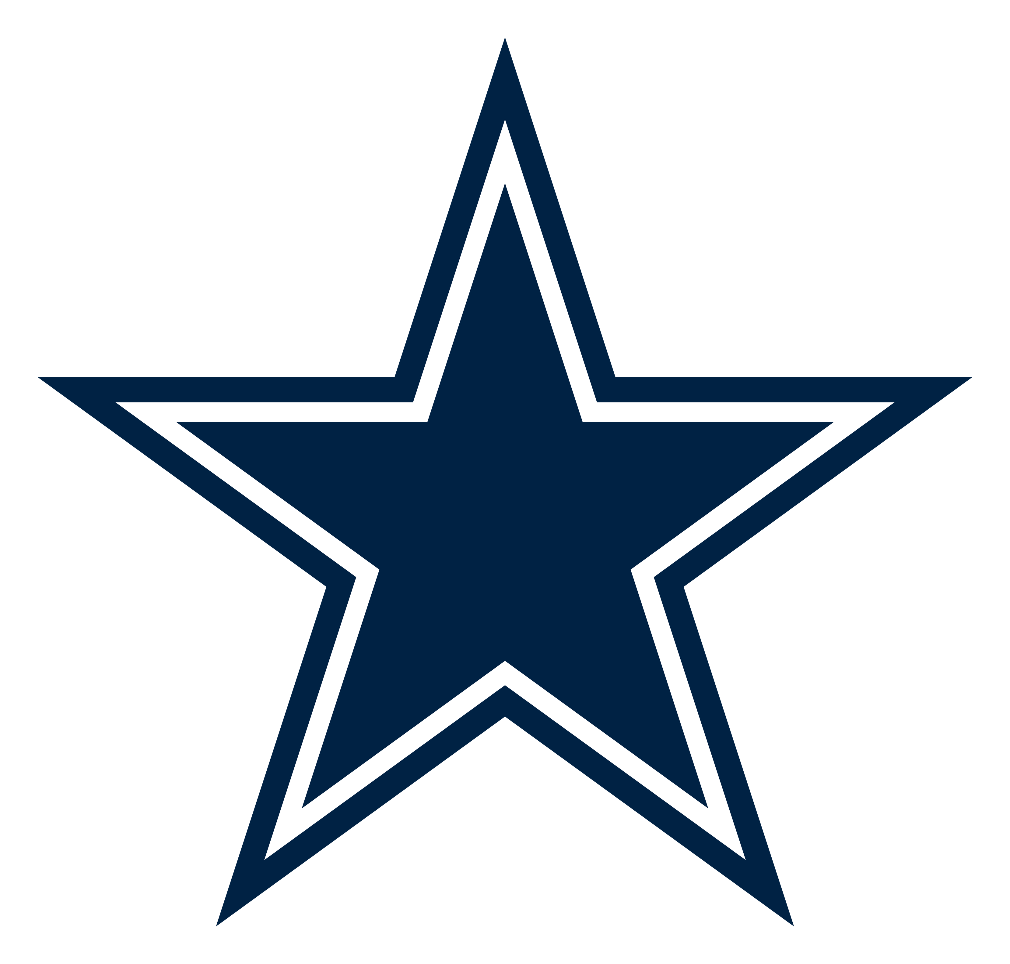 Dallas Cowboys logo on a transparent background