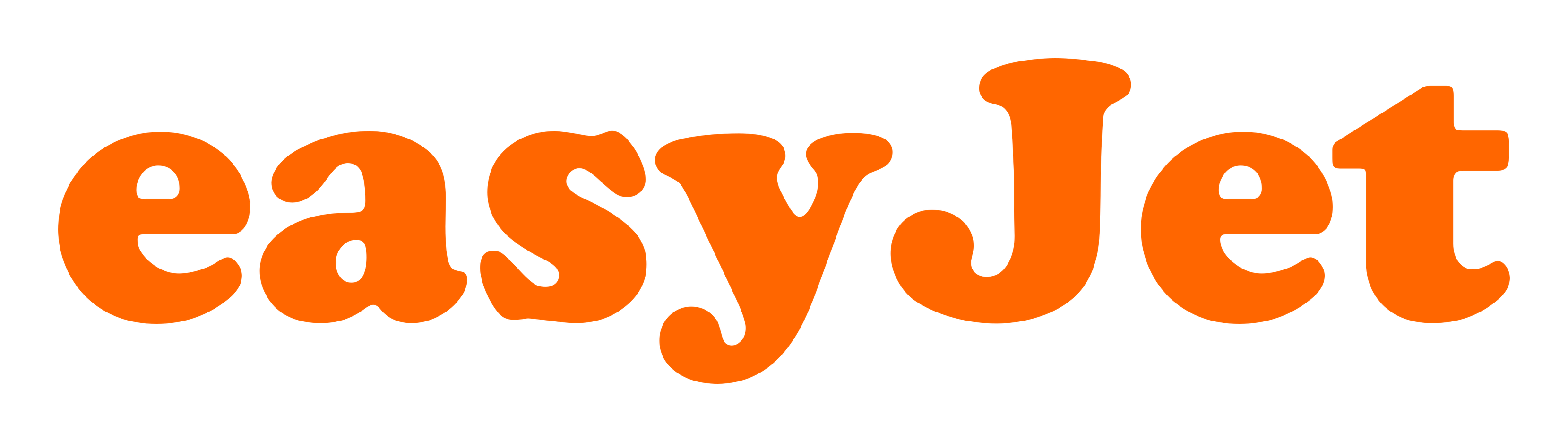 Logo da Easyjet em fundo transparente