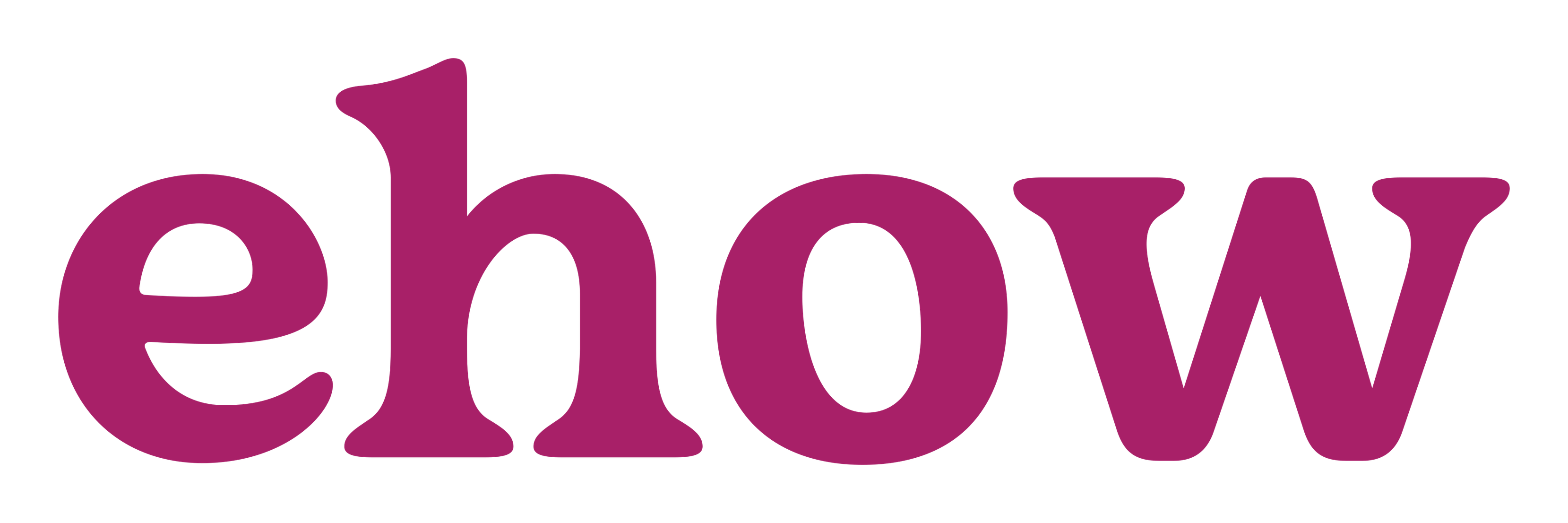 Ehow logo on a transparent background