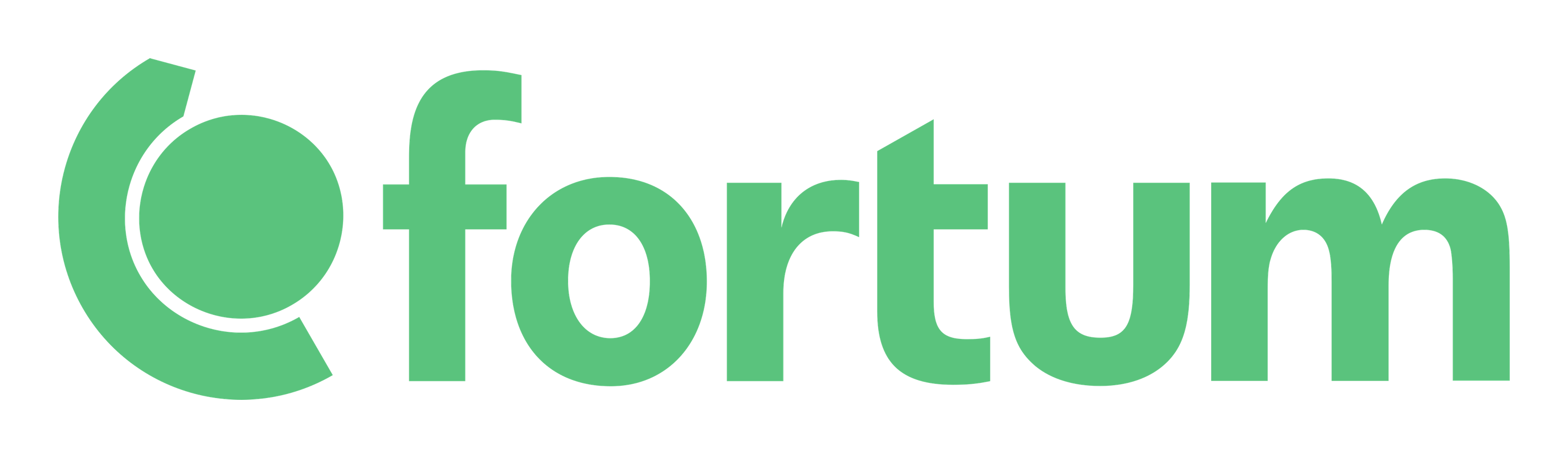 Fortum logo on a transparent background