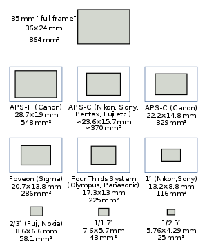 Four Thirds logo, monochrome version, on a transparent background