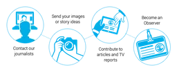 France 24 logo, wordmark version, on a transparent background