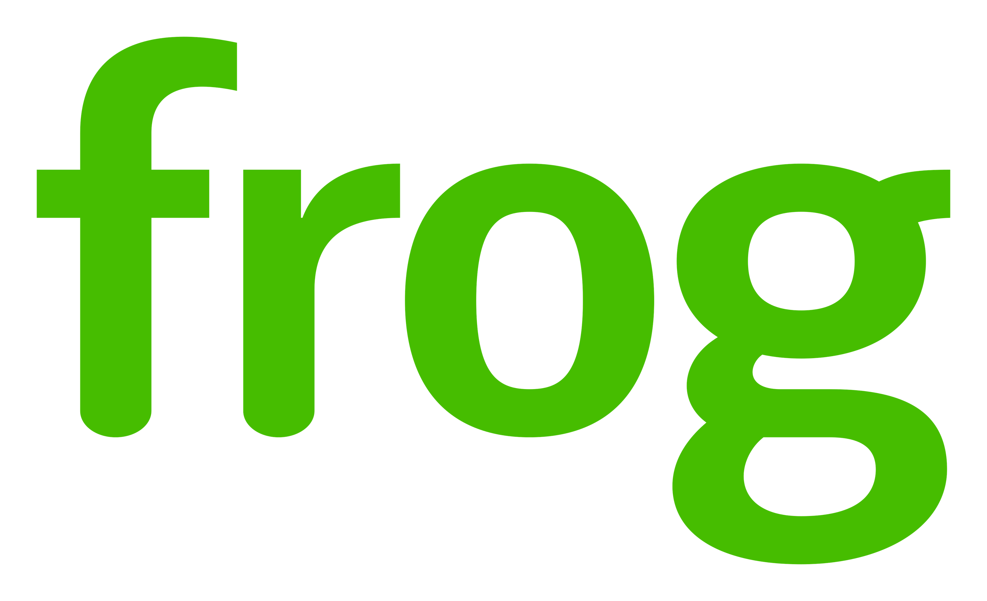 Frog Design logo on a transparent background