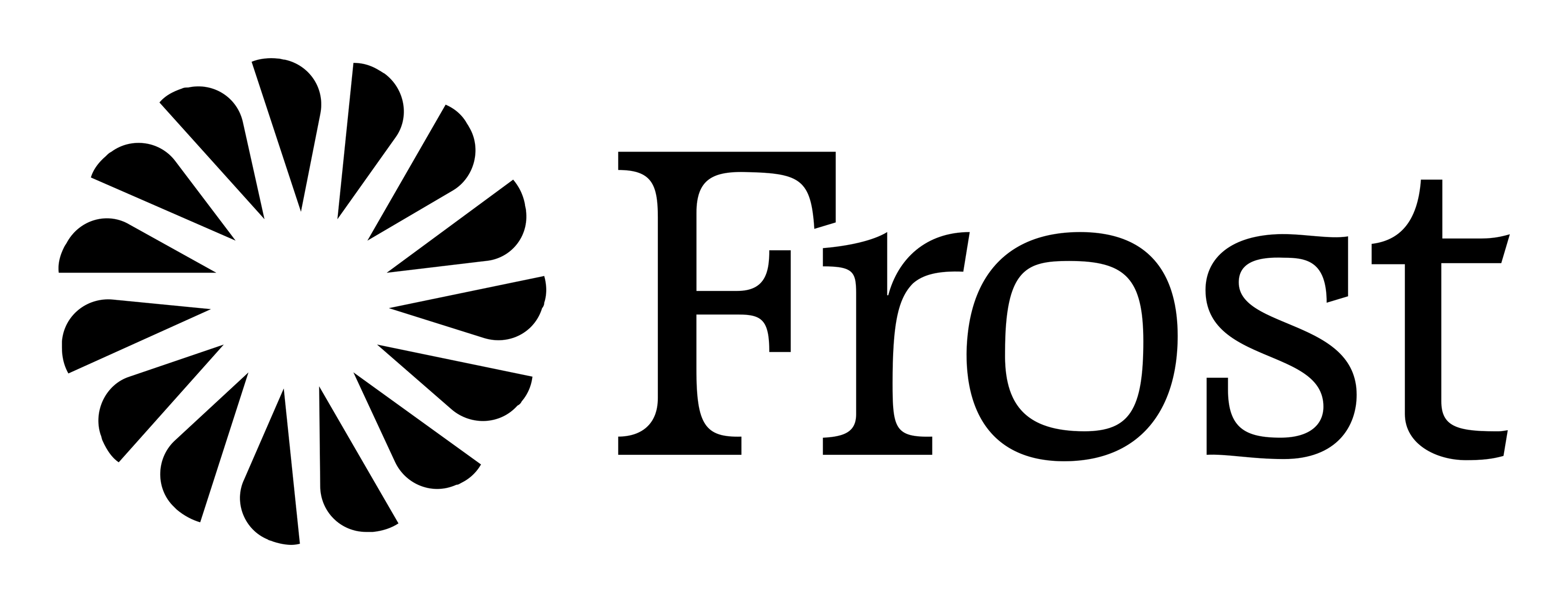 Frost Bank logo on a transparent background