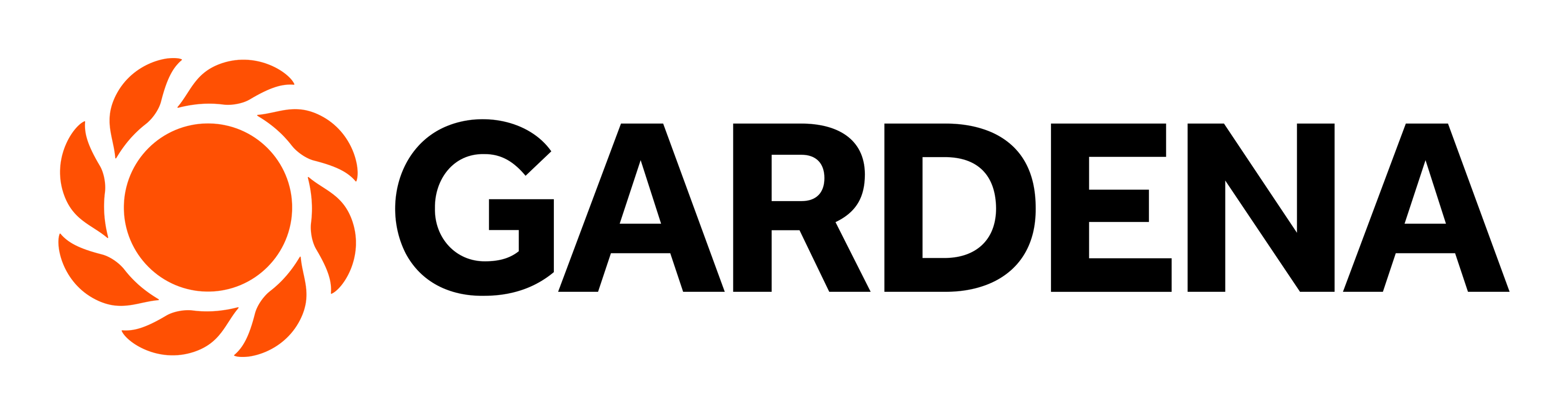 Gardena logo on a transparent background