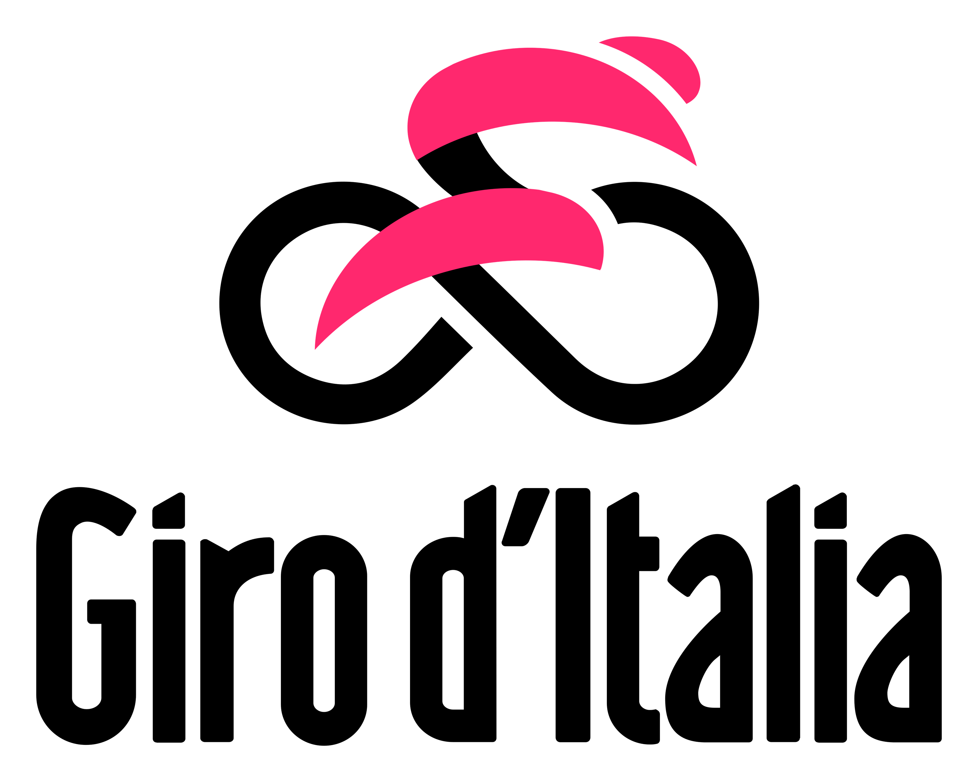 Giro logo on a transparent background