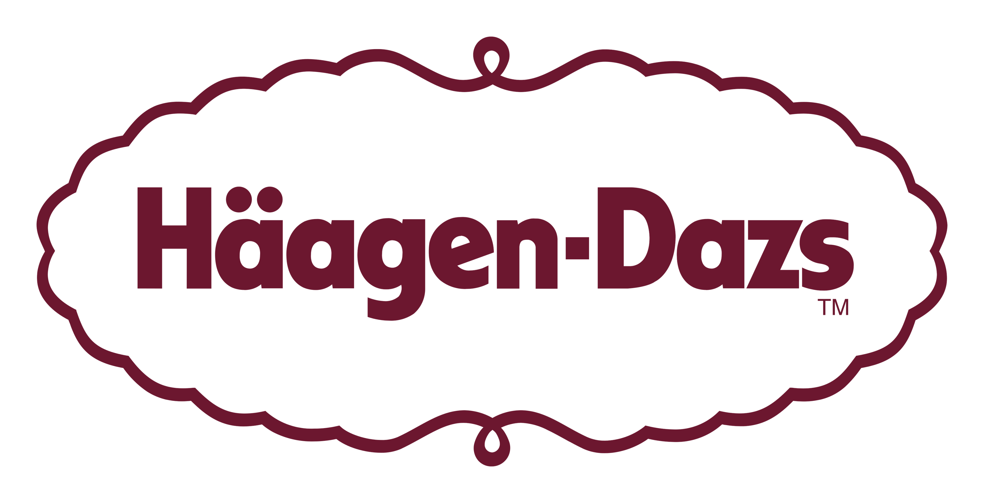 Haagen Dazs logo on a transparent background