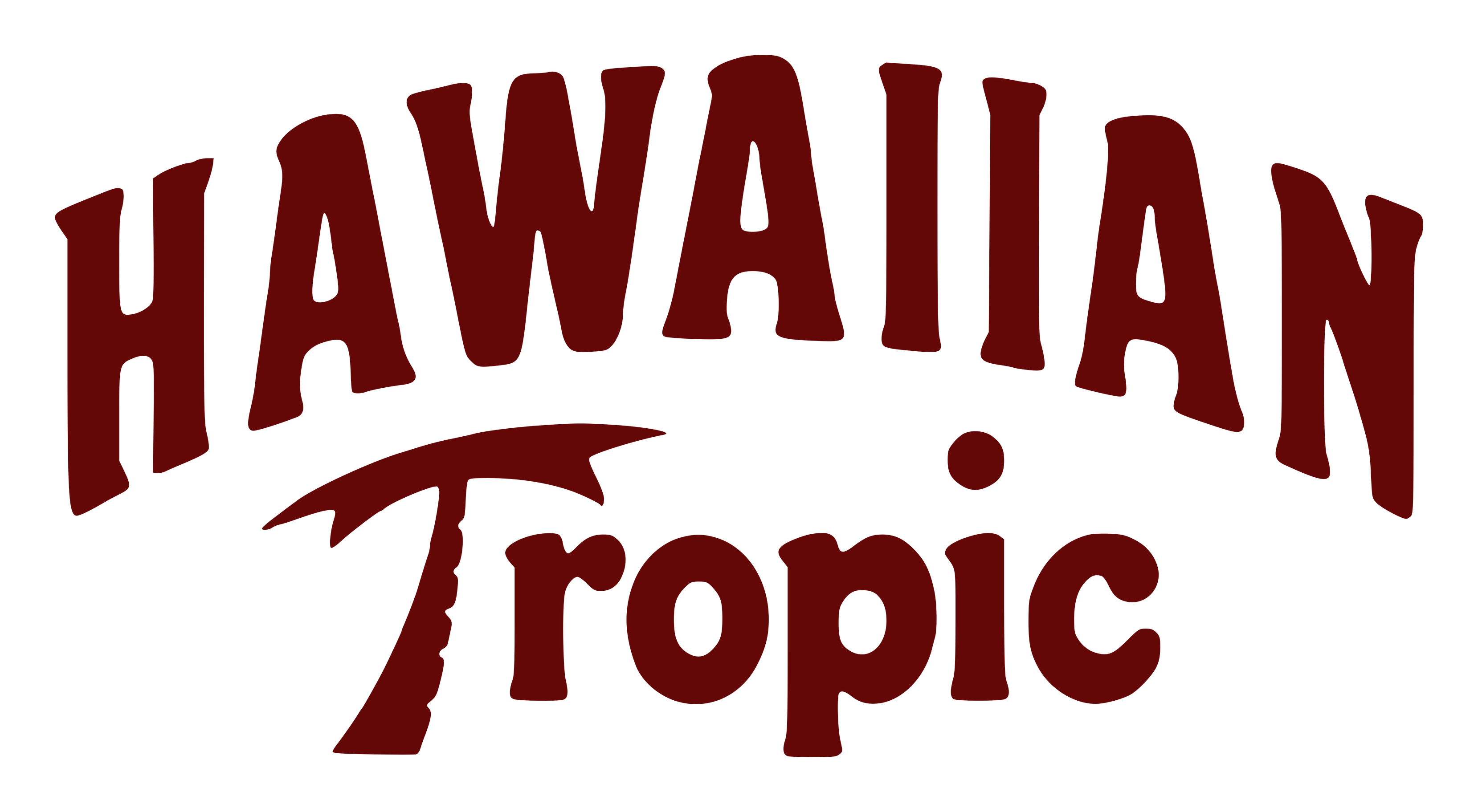 Hawaiian Tropic logo on a transparent background
