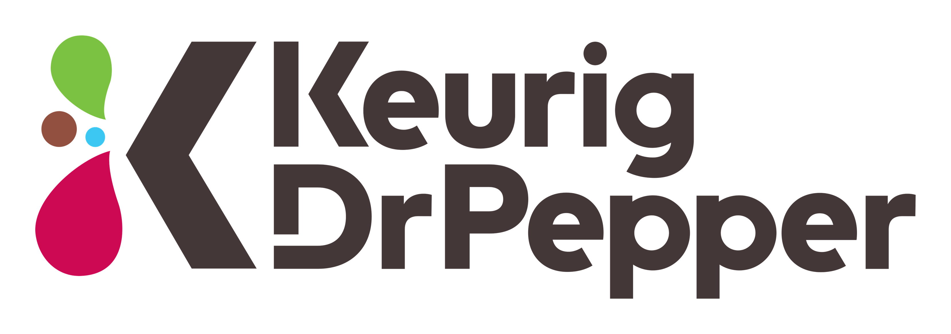 Logo da Keurig em fundo transparente