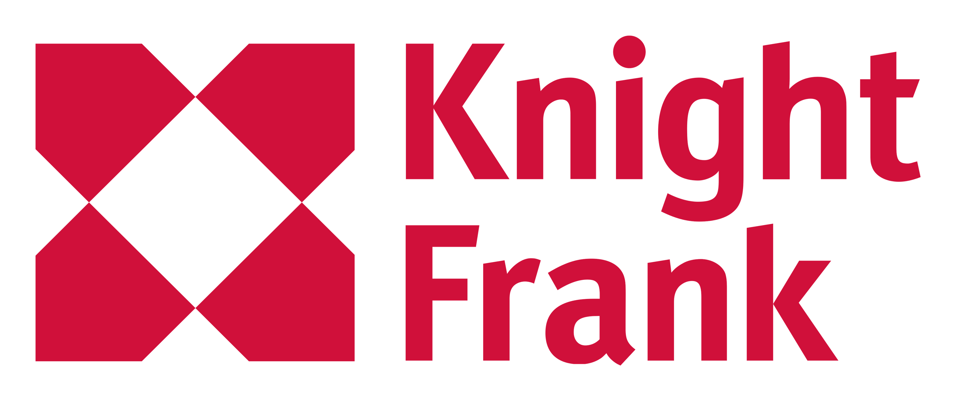 Knight Frank logo on a transparent background