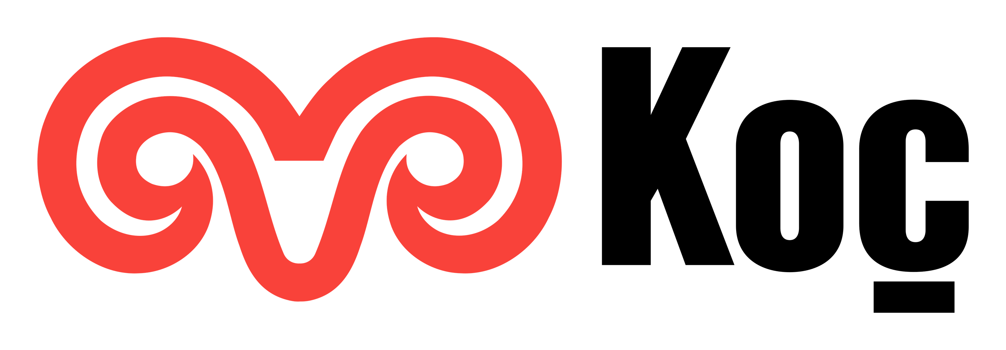 Koc Holding logo on a transparent background