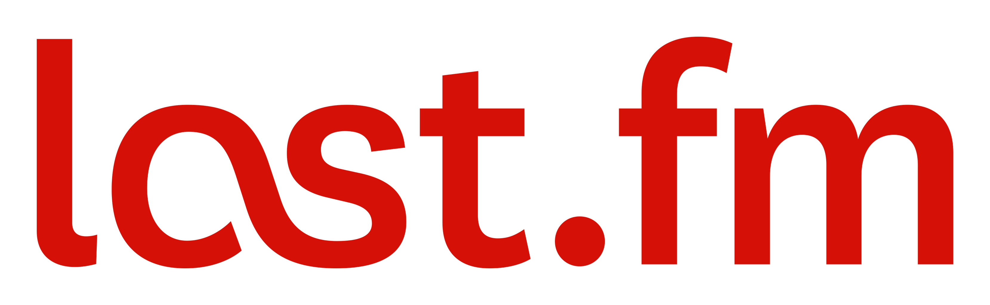 Logo da Last FM em fundo transparente