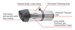 Leovince logo