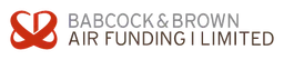 Logo de Limited Brands, versión logotipo, sobre fondo transparente