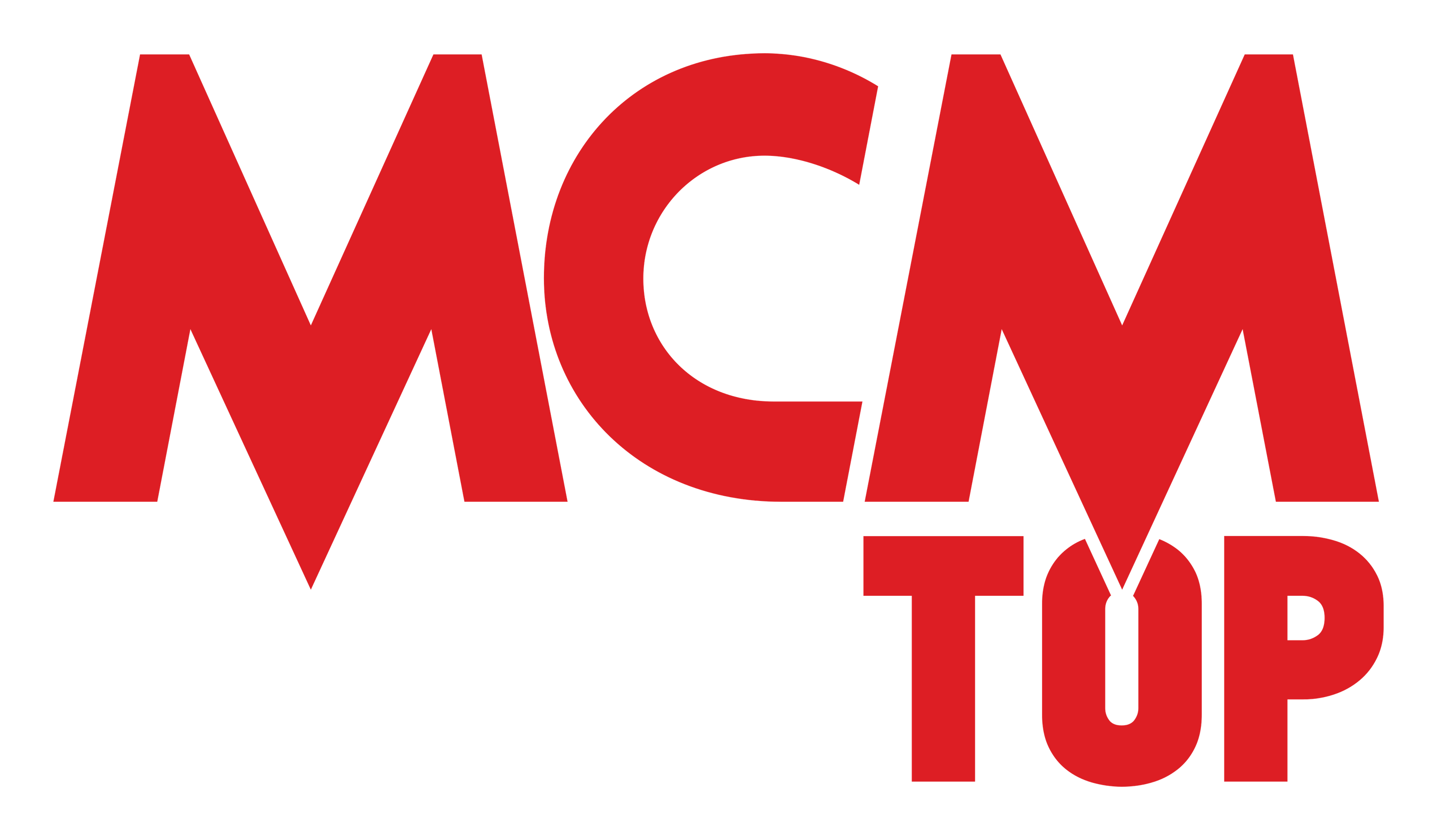 MCM Top Logo auf transparentem Hintergrund