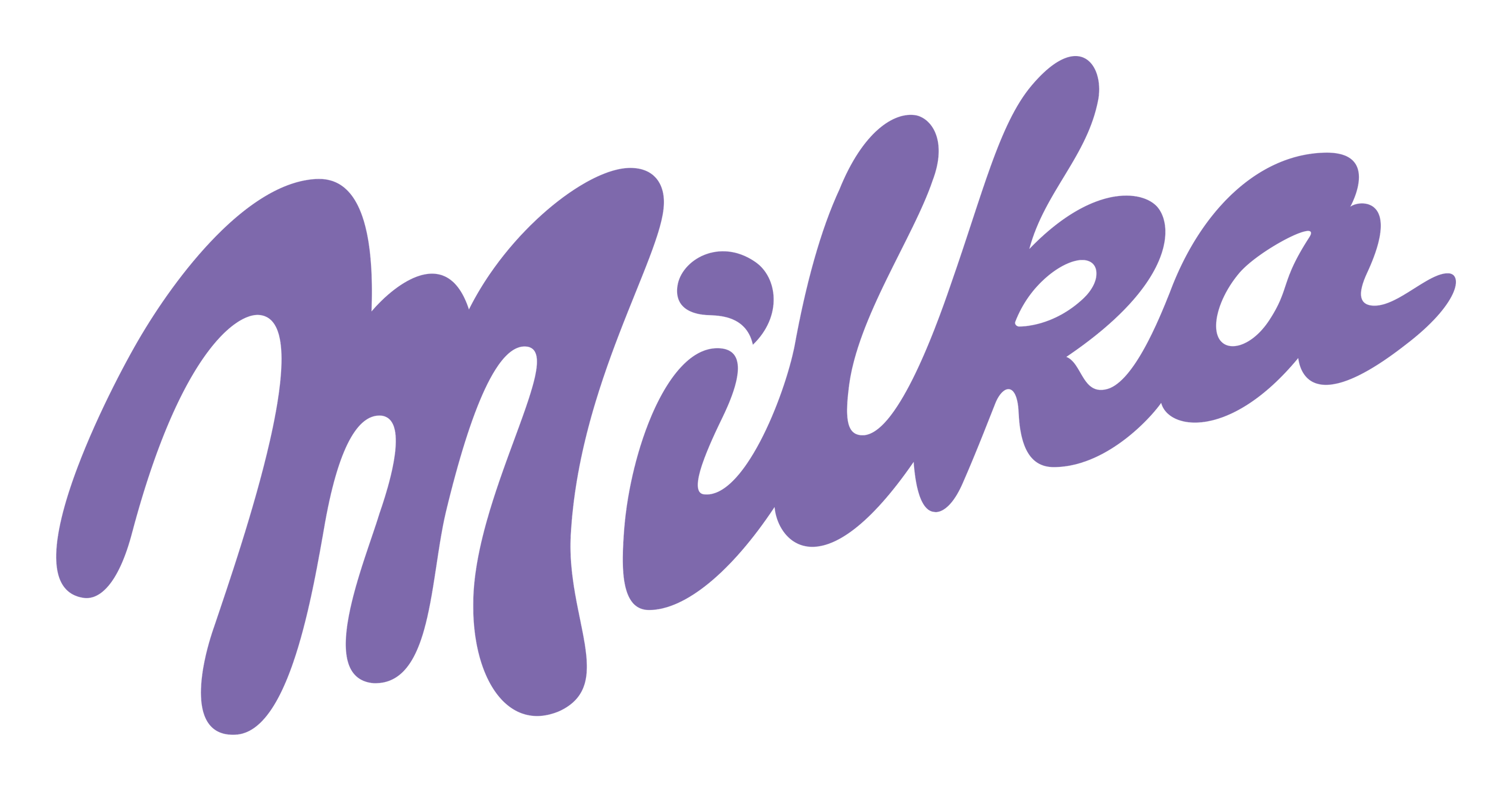 Milka Logo auf transparentem Hintergrund