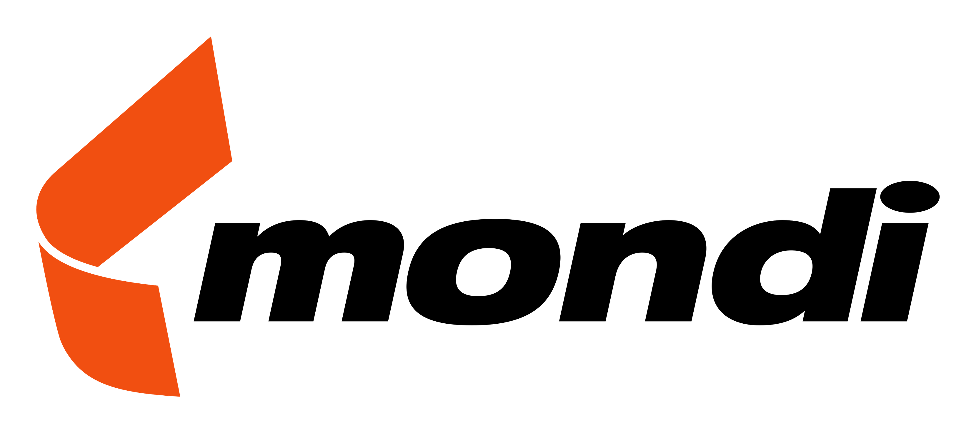 Mondi logo on a transparent background