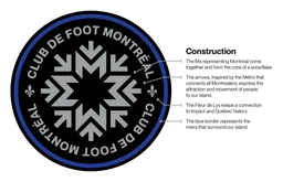 Montreal Impact logo, black version, on a transparent background