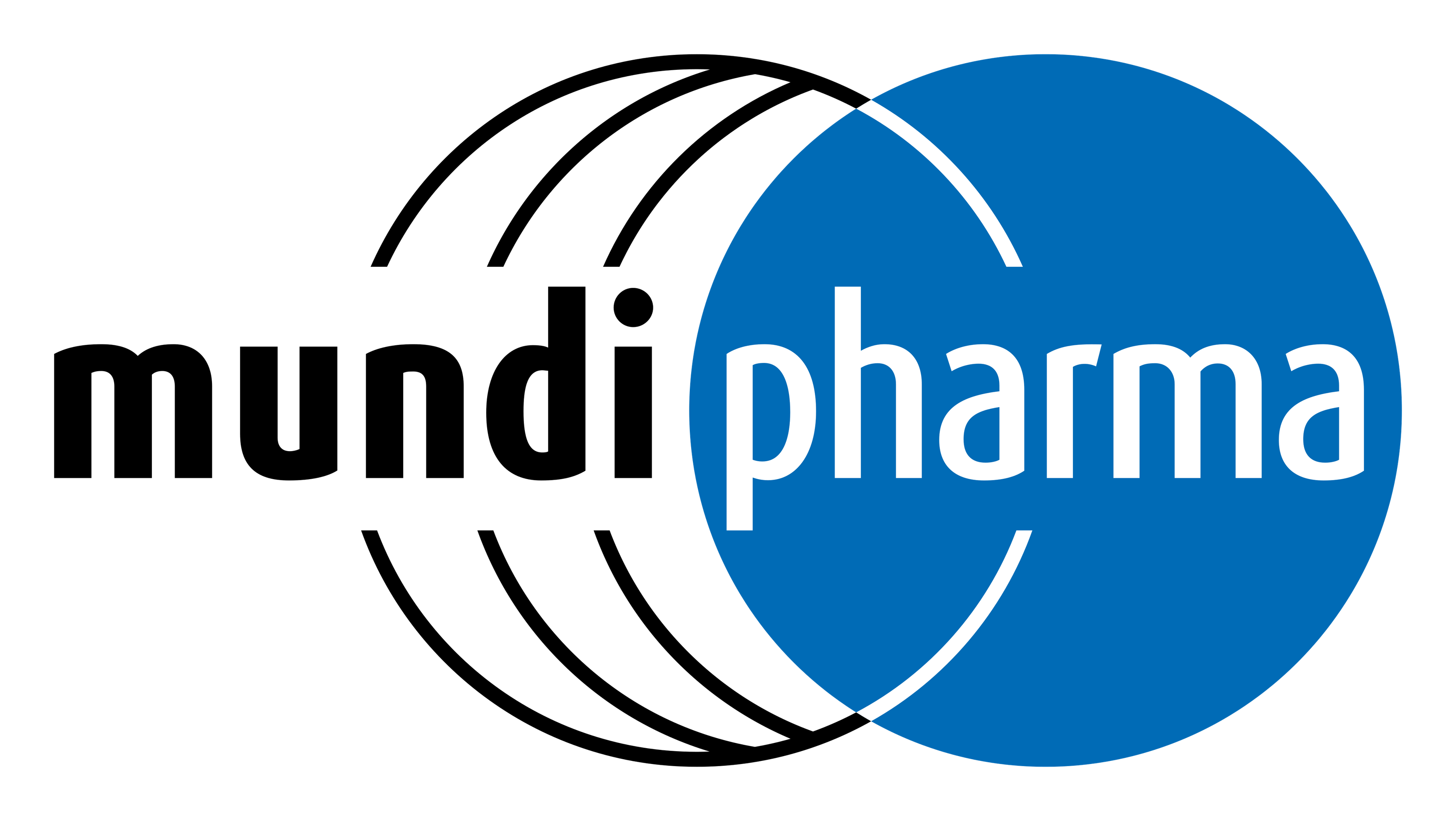 Mundipharma logo on a transparent background