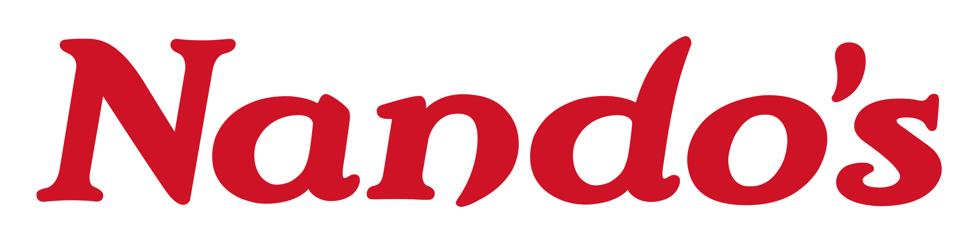 Nandos logo on a transparent background