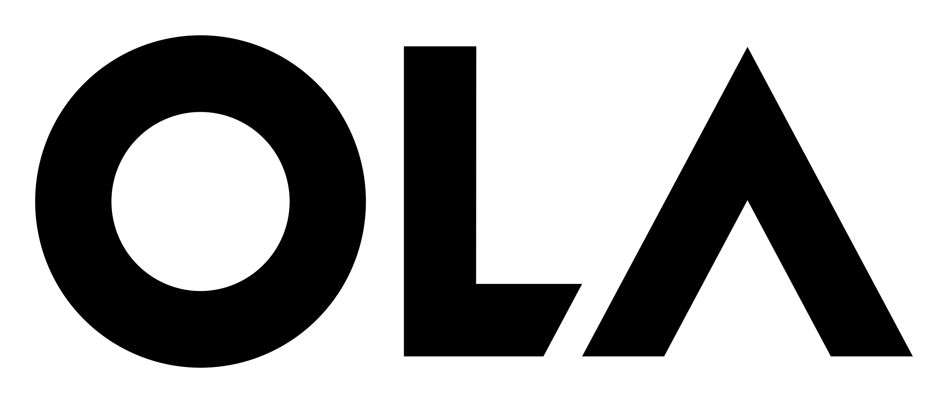 Ola Cabs logo on a transparent background