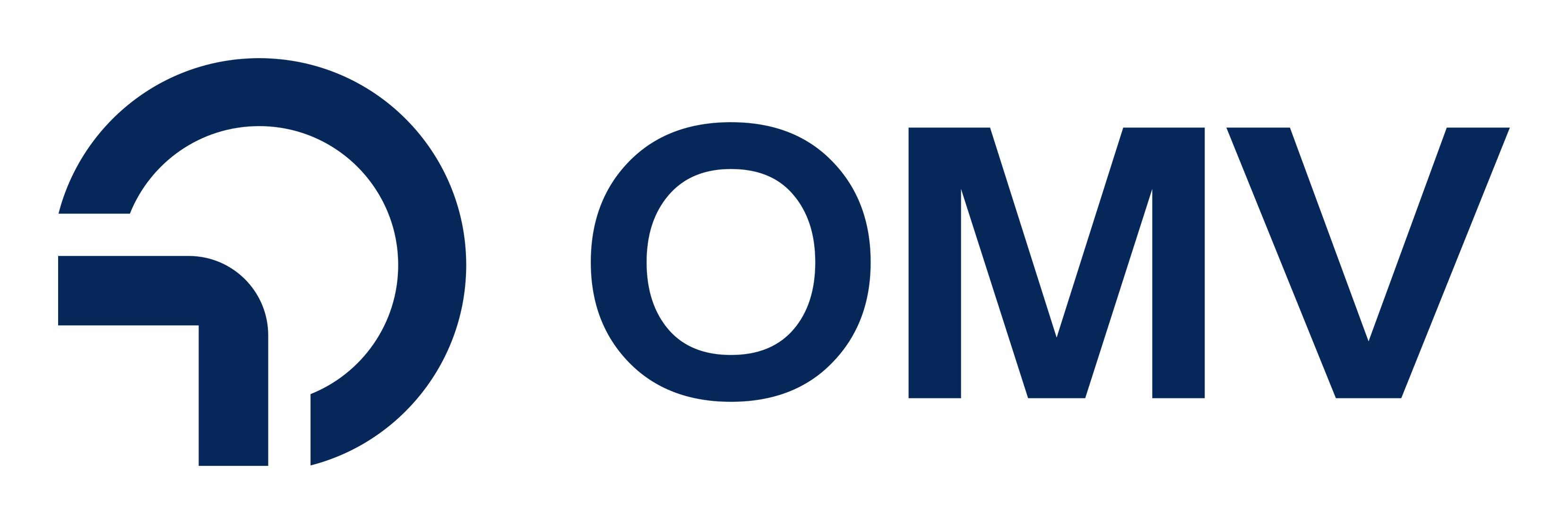 Omv Logo auf transparentem Hintergrund