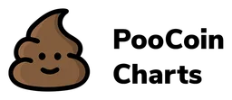 Poocoin logo, wordmark version, on a transparent background