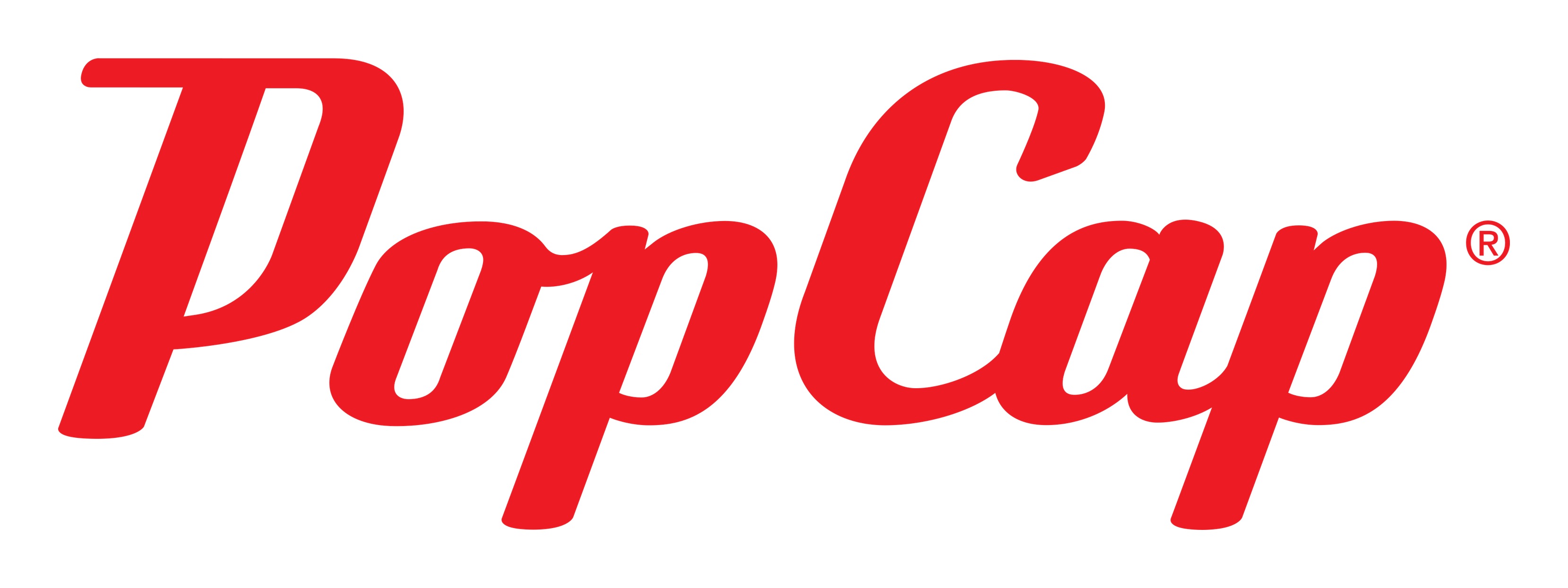 Popcap logo on a transparent background