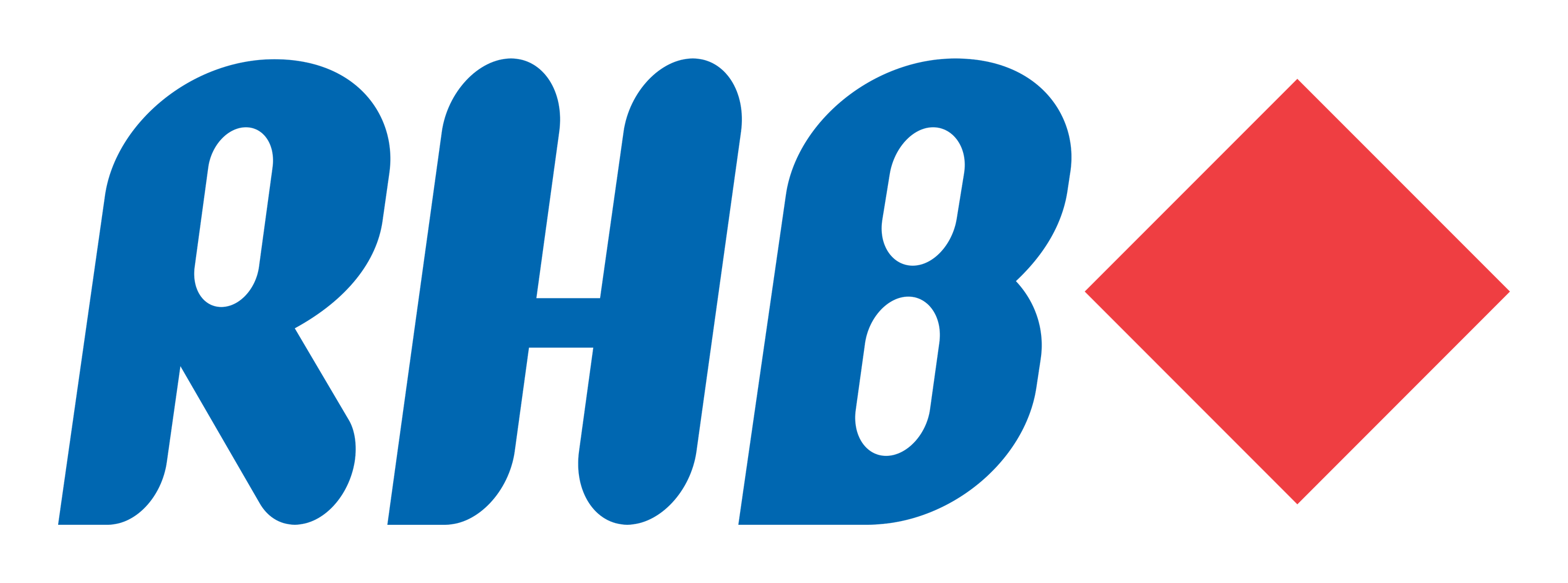 RHB logo on a transparent background