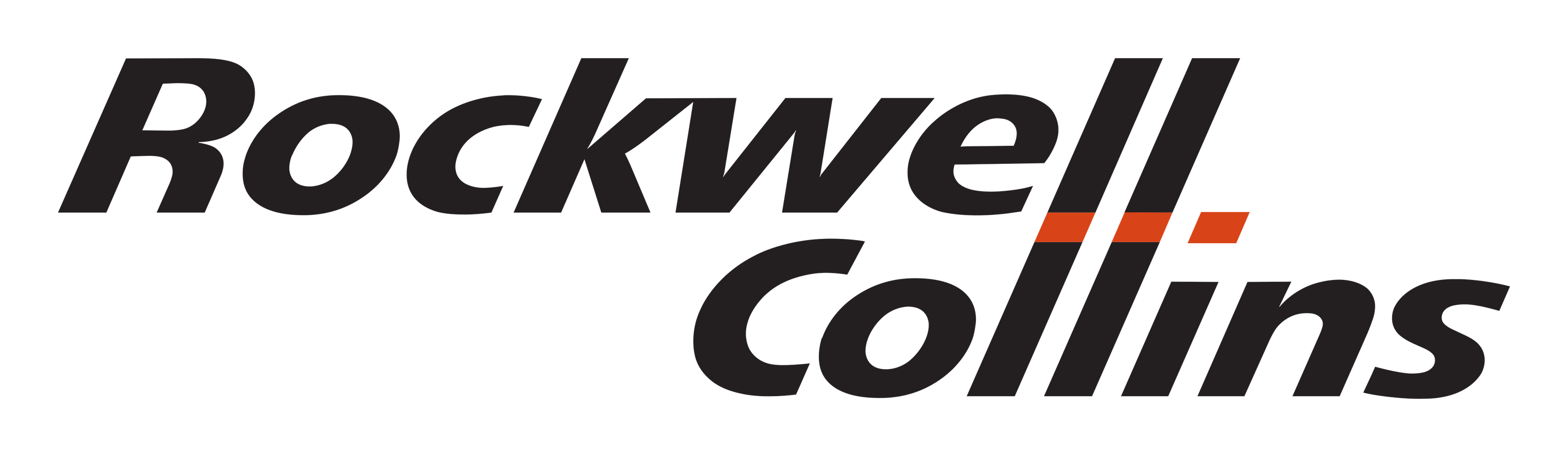 Rockwell Collins logo on a transparent background